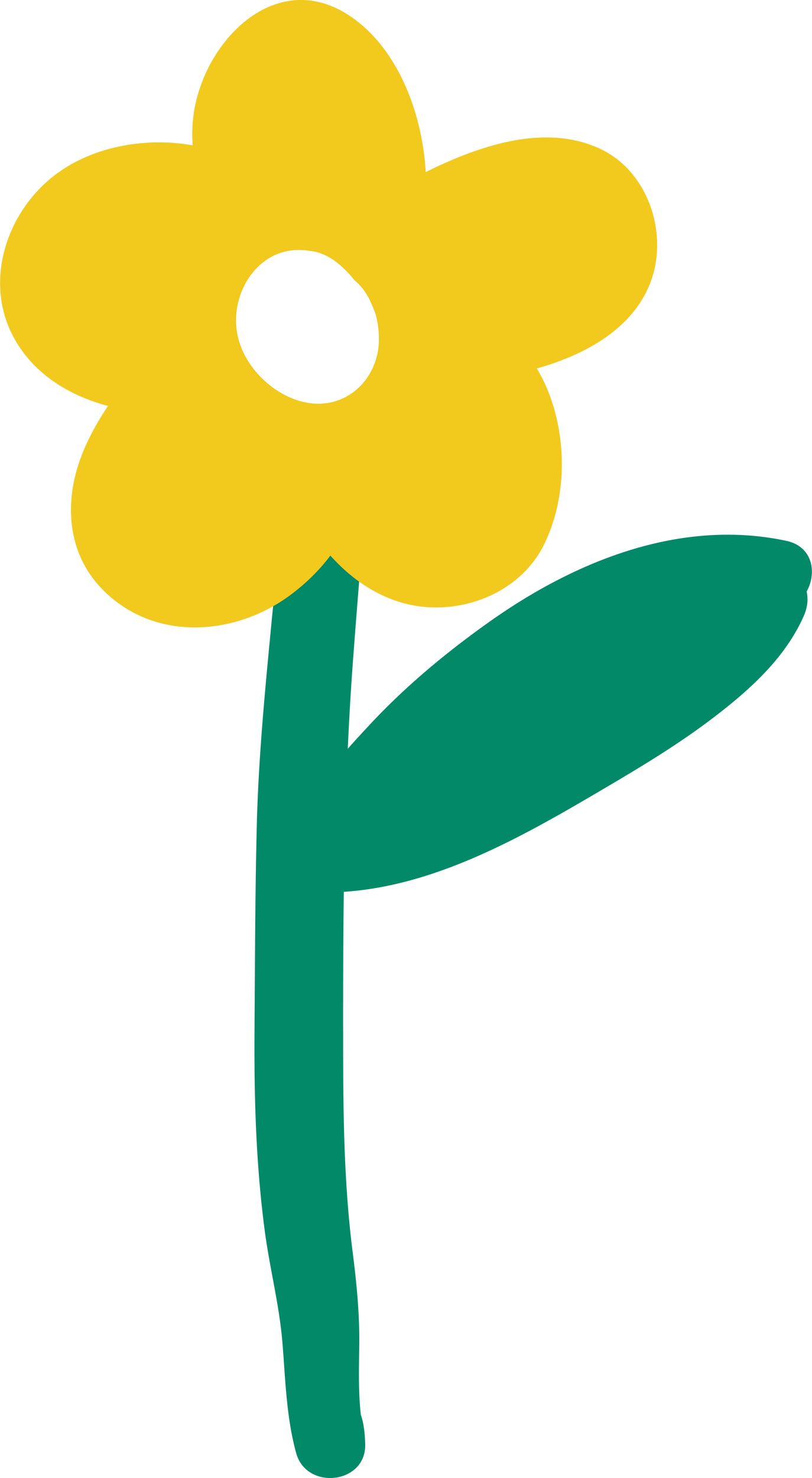 Cute Kidcore Doodle Element 2 Flower